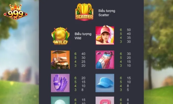 Quy định trả thưởng trong Super Golf Drive 999BET