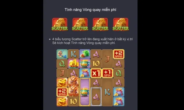 Xuất hiện 4 biểu tượng Scatter kích hoạt tính năng vòng quay miễn phí